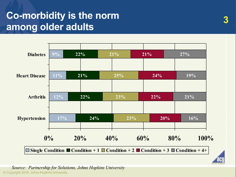 webinar-slide