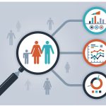 Using the ACG System’s New Segmentation Module to Target Actionable Patient Groups