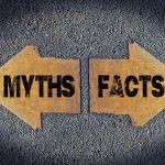 Mythbusting the ACG System – Part 1